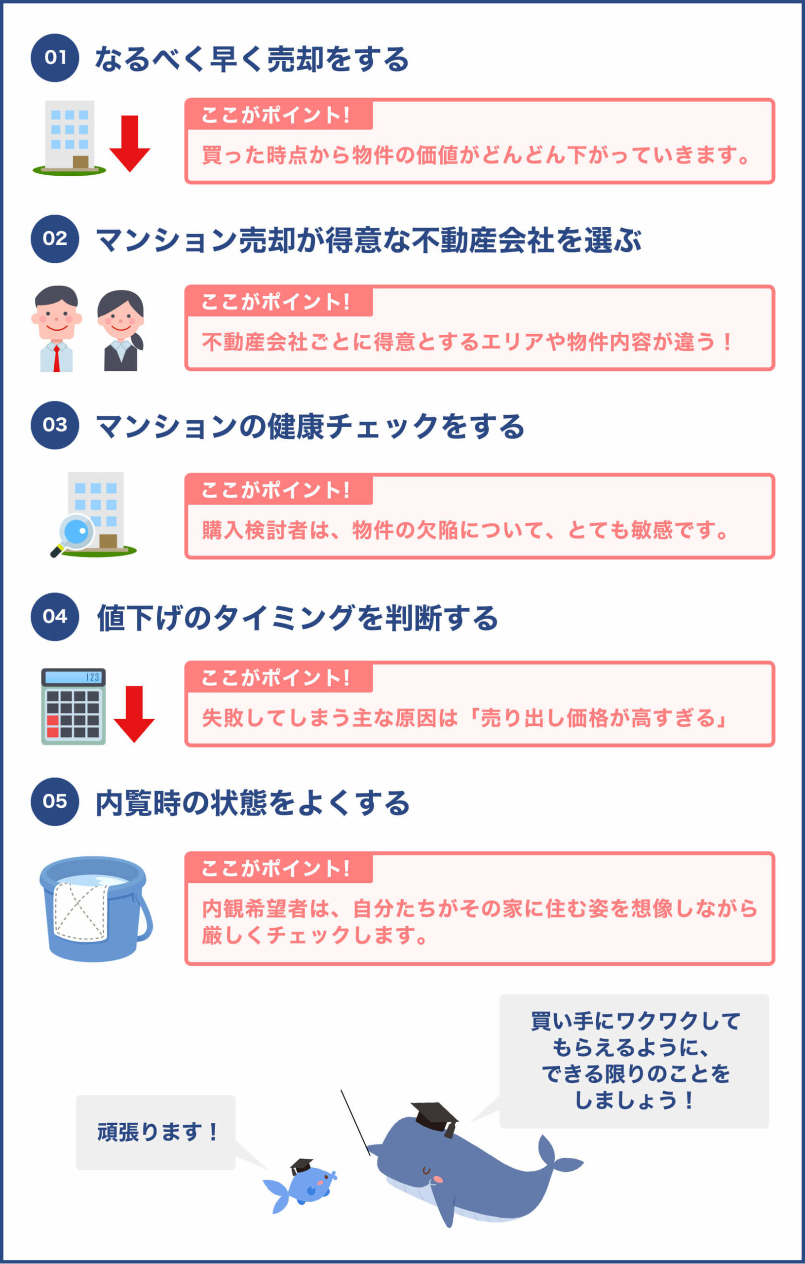 マンション売却で高く売る５つの方法