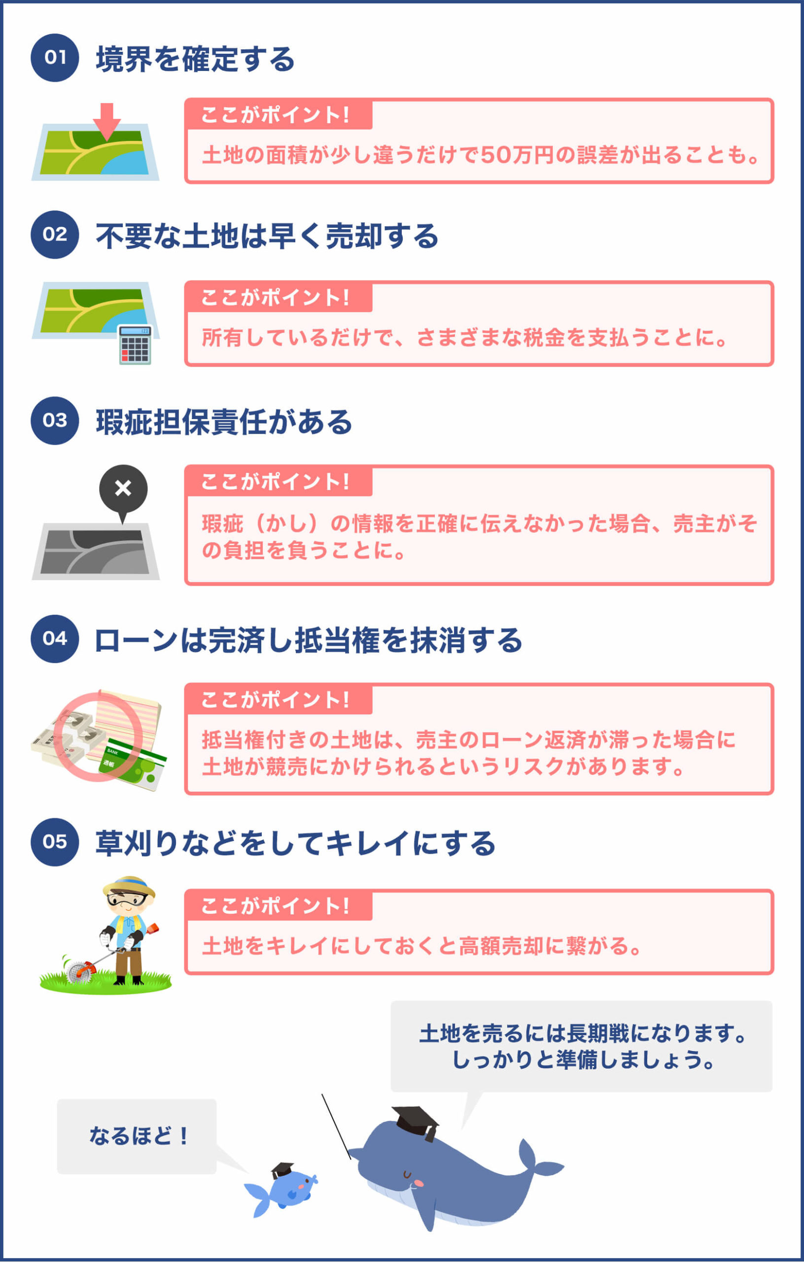 土地売却の5つの注意点