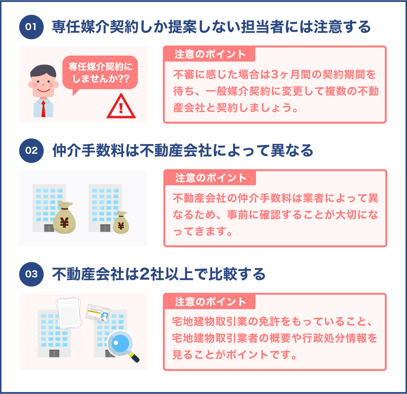 不動産業者を選ぶ際の3つの注意点