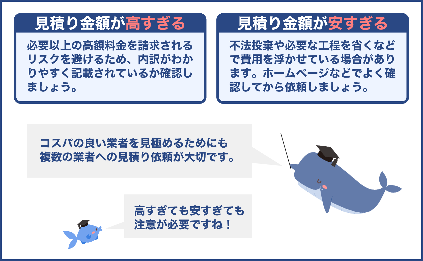 見積書の確認するべきポイント