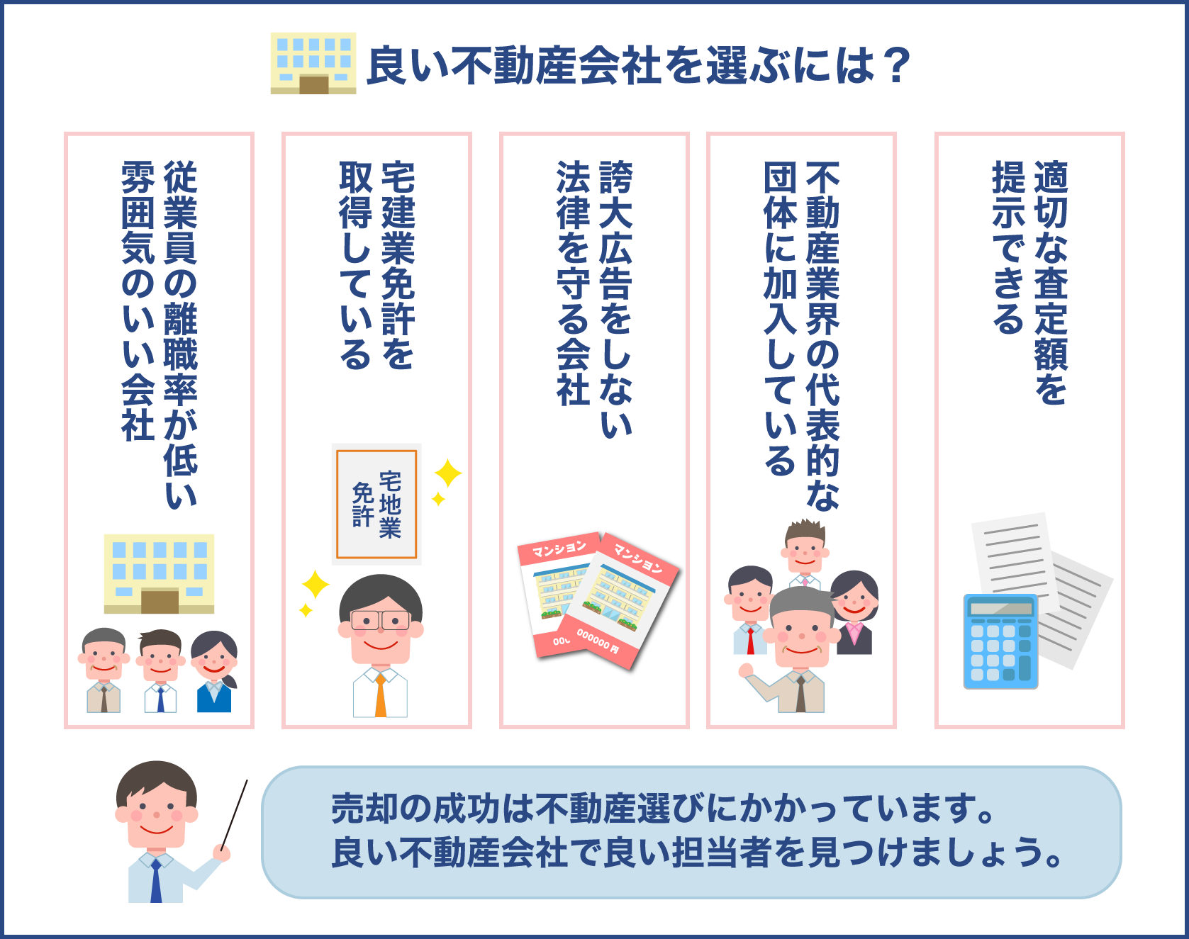 良心的な不動産会社の特徴