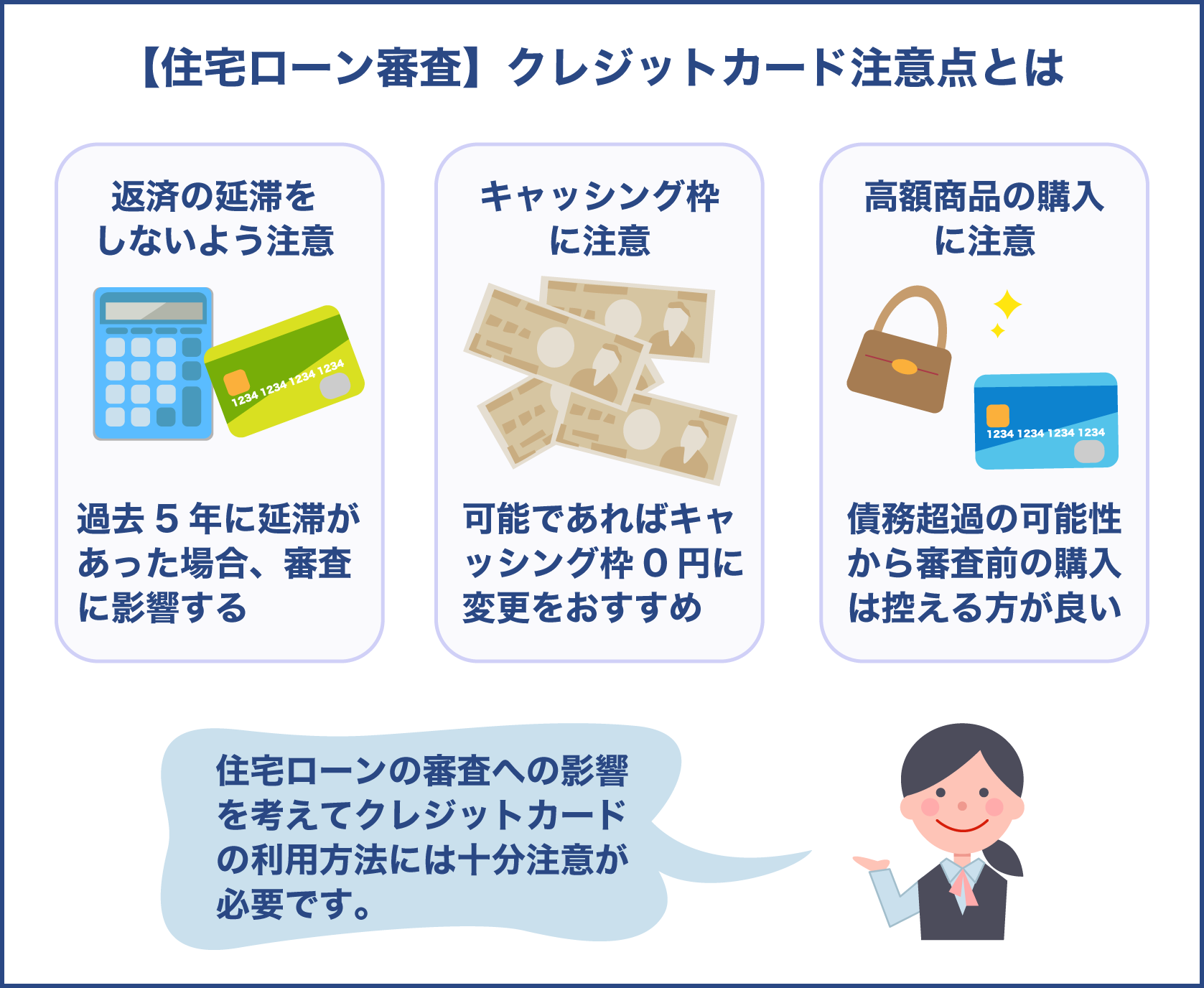 住宅ローンを組む際はクレジットカードの利用に注意