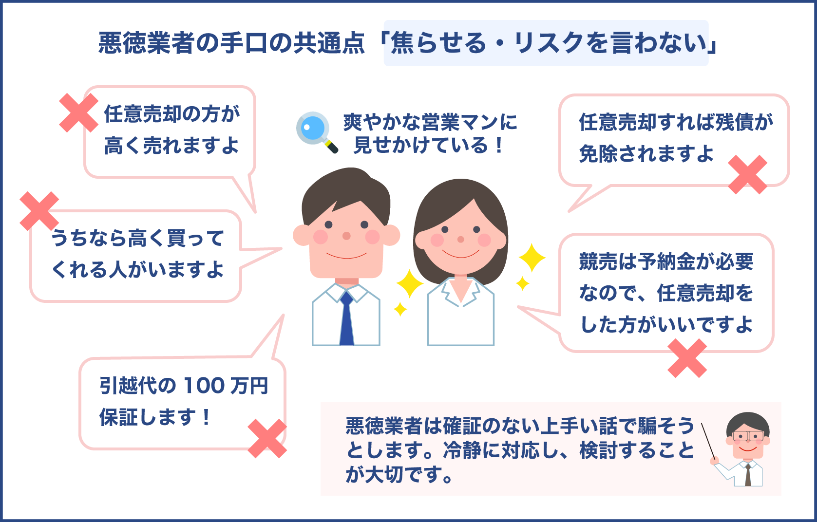 不動産悪徳業者の共通点