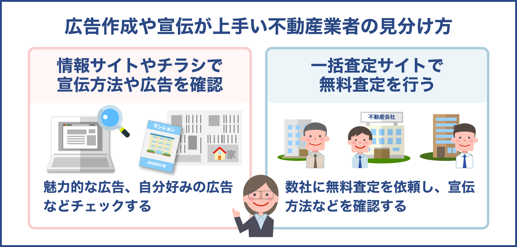 広告作成や宣伝が上手な不動産業者を探す方法